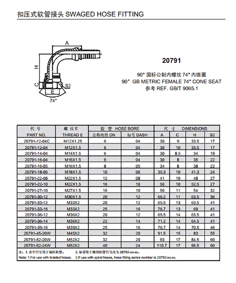 74°扩口式管接头标准图片