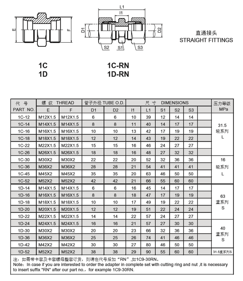 伊顿永华din卡套式管接头1c 1d直通接头 straight fittings